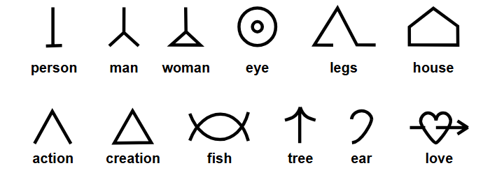 Blisssymbols