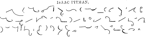 Pitman Shorthand